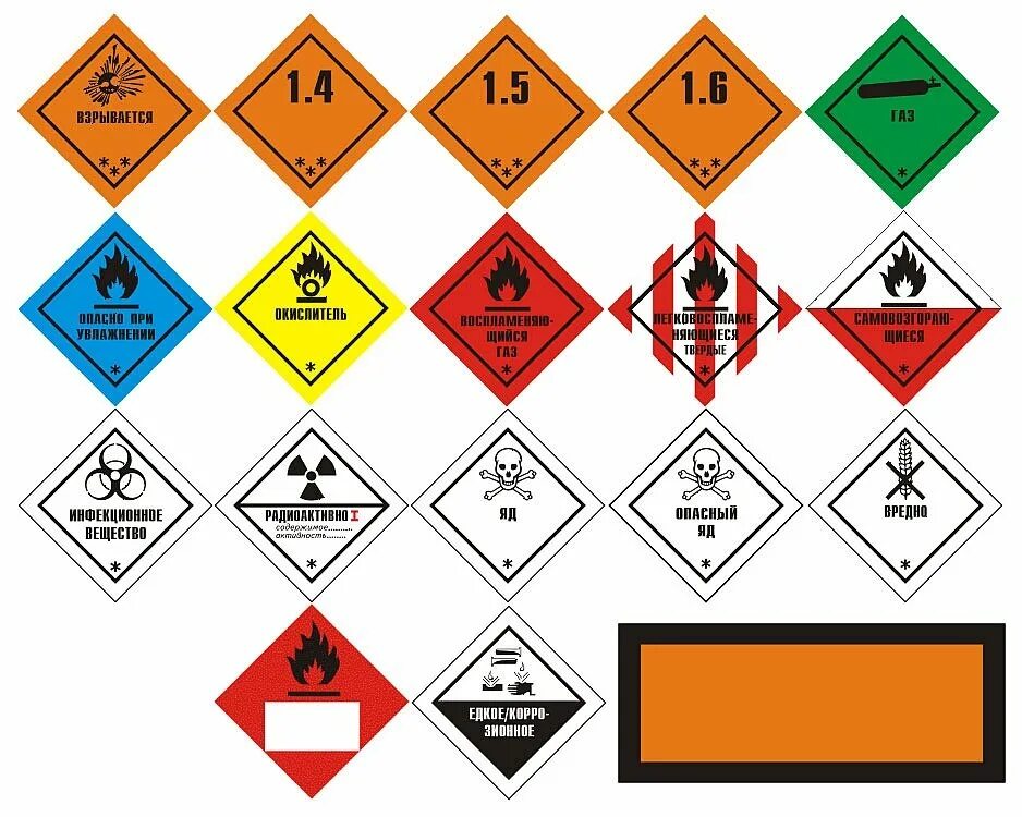 Требования к знаку опасности. Таблички опасный груз адр. Маркировка ДОПОГ опасных грузов. Обозначения табличек перевозок опасных грузов. Знаки опасных грузов ДОПОГ цистерны.