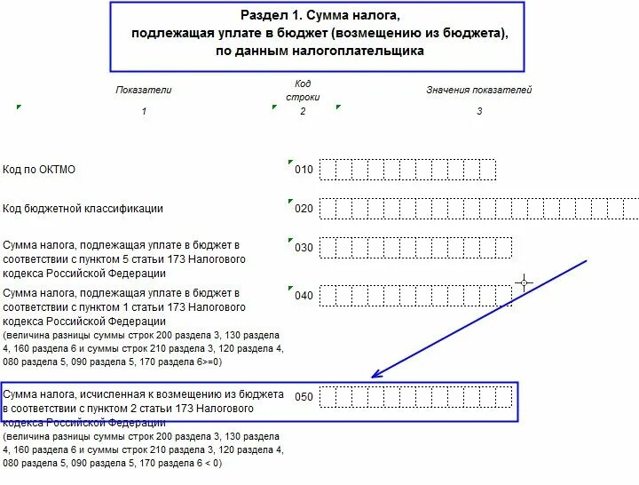 Возмещаемые суммы налогов