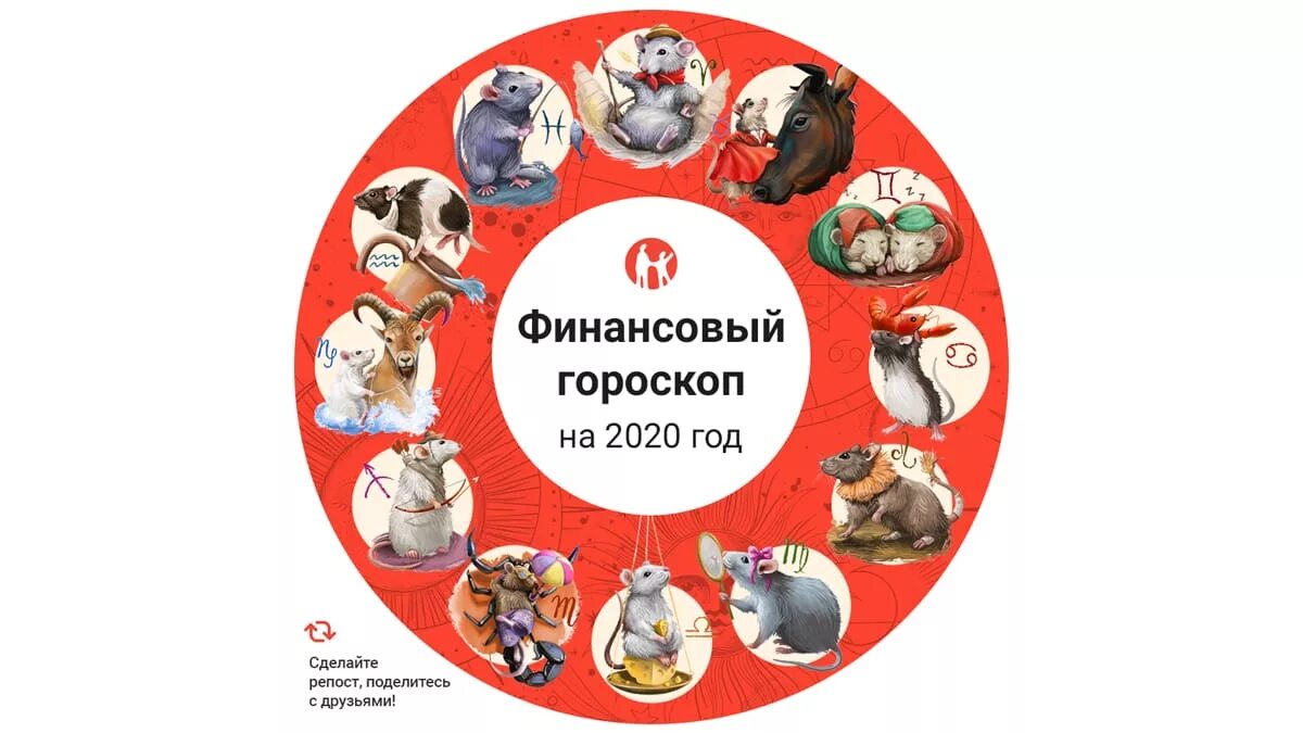2025 год по гороскопу. Гороскоп на 2025 год. денежный гороскоп. самые богатые знаки зодиака в 2025 году. знаки зодиака 2025.