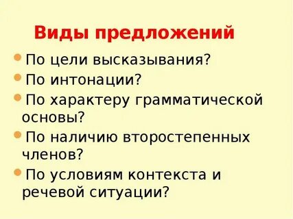 Виды предложений по интонации 2 класс презентация