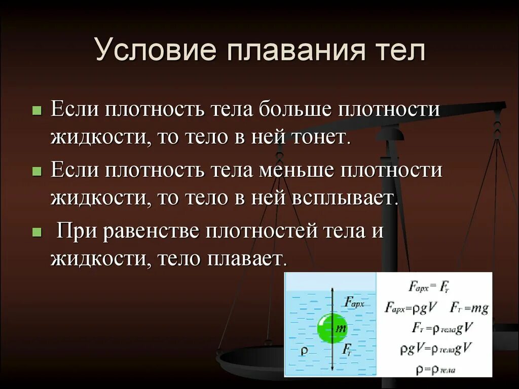 Если плотность сплошного тела больше плотности жидкости