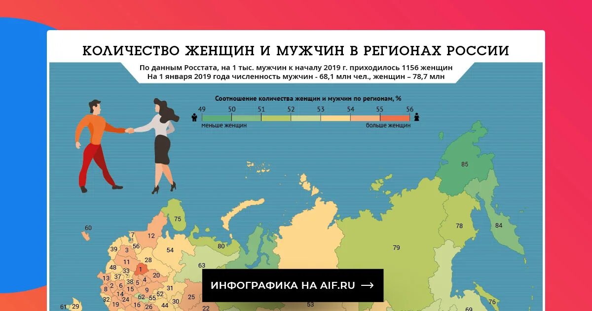 Сколько должна россия