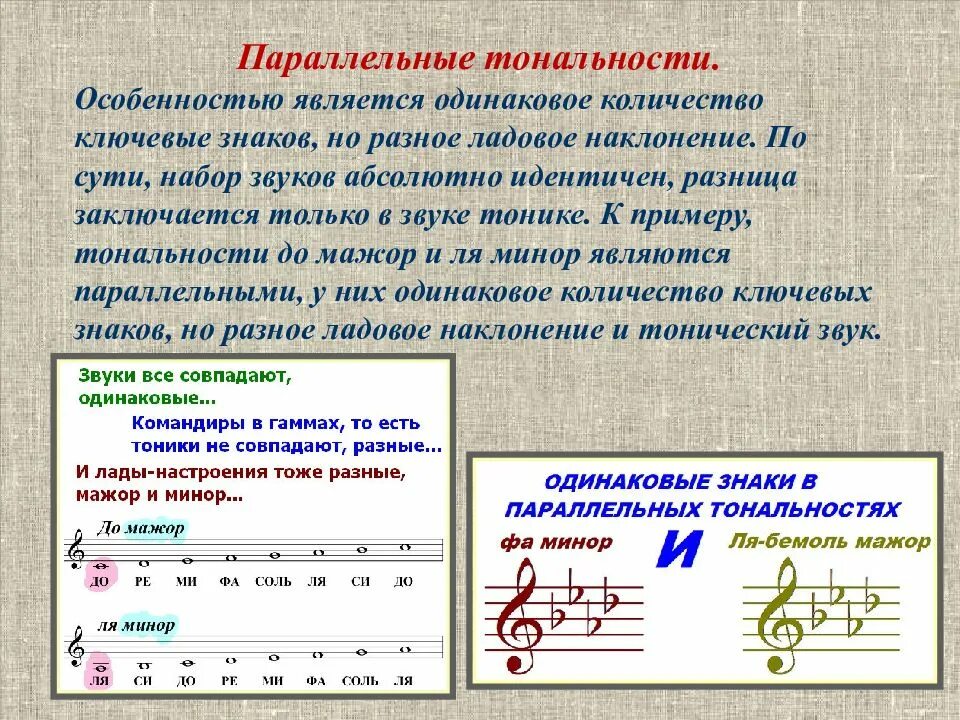 Транспонировать песню