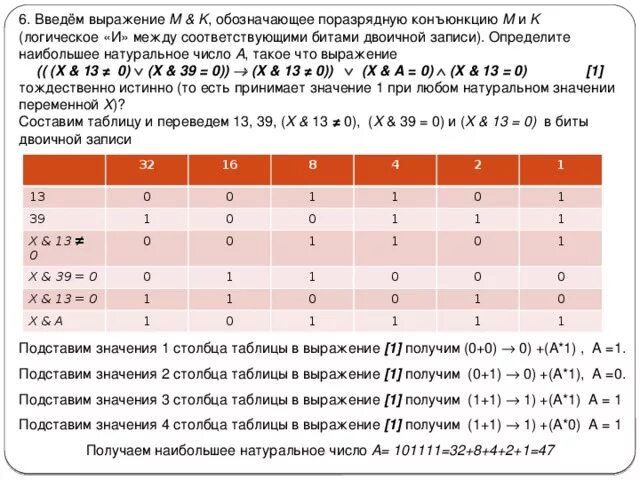 76 значит. Поразрядная конъюнкция двоичных чисел. Что такое поразрядная конъюнкция и как обозначается?. Натуральное значение параметра. Определите наименьшее число а такое что выражение x.