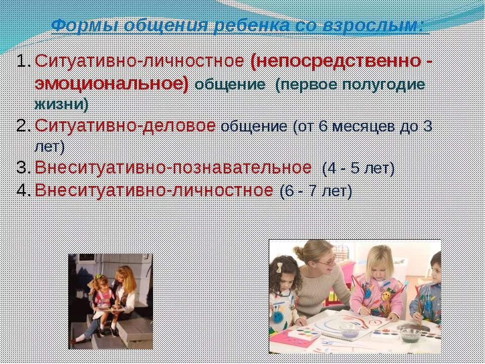 коммуникативные умения дошкольников. развитие коммуникативности у дошкольников. способности термин. коммуникативные навик. коммуникативные способности личности.