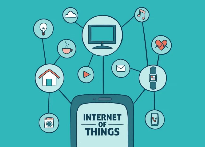 Потребительский интернет вещей технология 9 класс презентация. Интернет вещей. Интернет вещей (Internet of things, IOT). Что такое интернет вещей кратко. Интернет вещей сообщение.