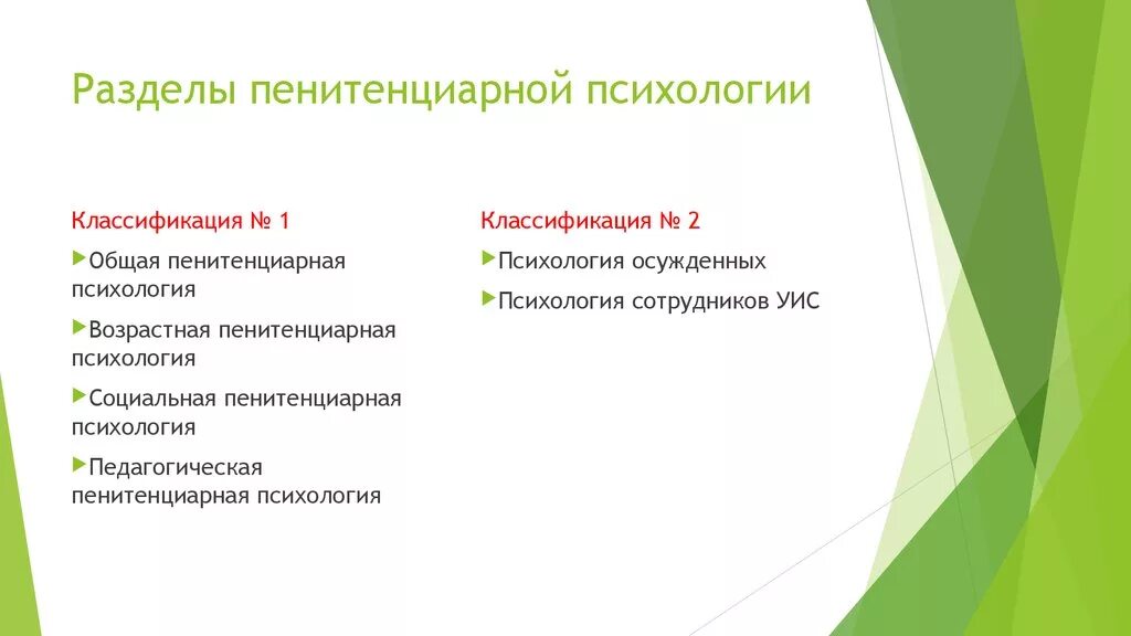 Пенитенциарный значение