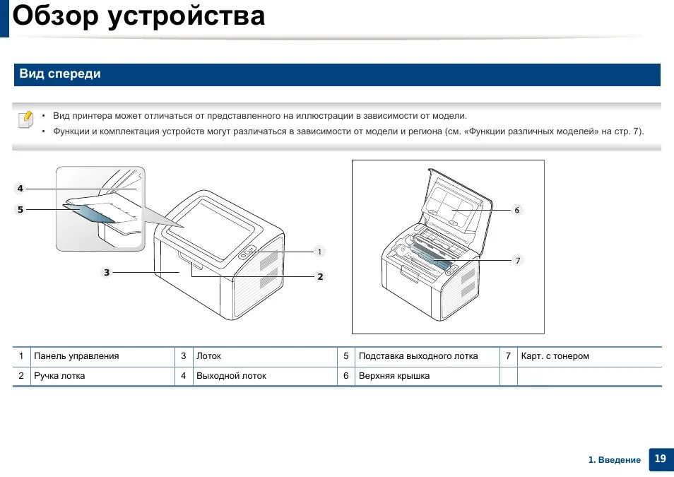 Обзор устройств