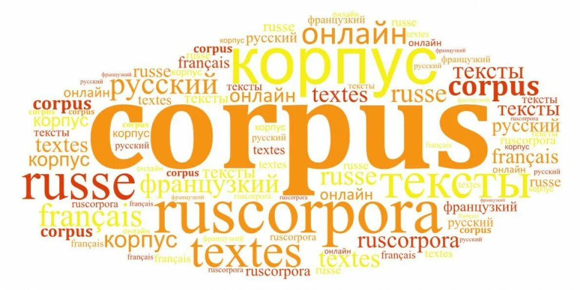 Национальный корпус нкря. Корпусная лингвистика. Корпус текста в лингвистике. Национальный корпус русского языка. Лингвистический корпус.