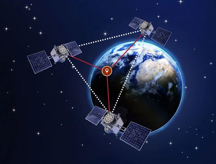 Навигационная система GPS. Спутники ГЛОНАСС И GPS. Спутниковая навигация GPS. Спутниковые навигационные системы GPS И ГЛОНАСС.