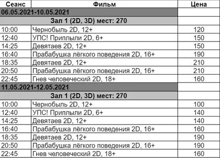 Расписание сеансов кинотеатр сокол