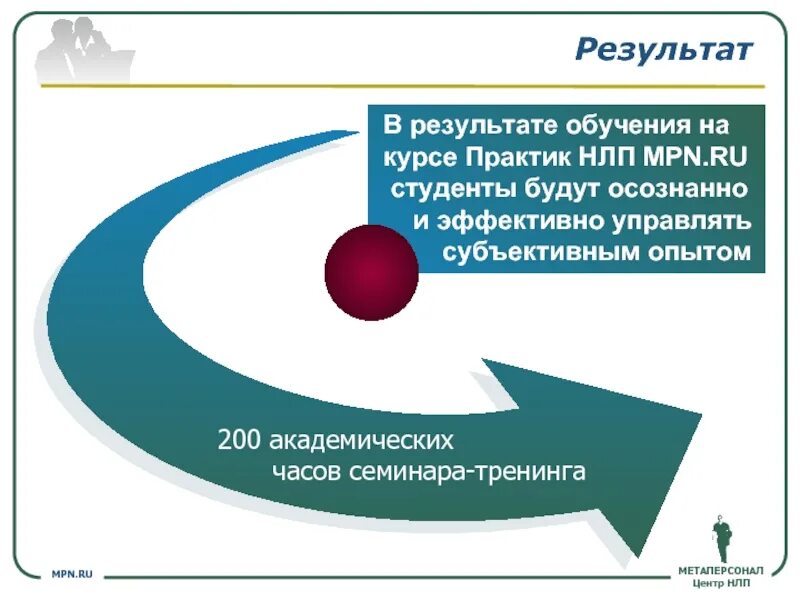 Нлп картинки. Нейролингвистическое программирование. Нлп обучение. Нлп обучение. Лингвистическое программирование.
