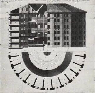 Panopticon