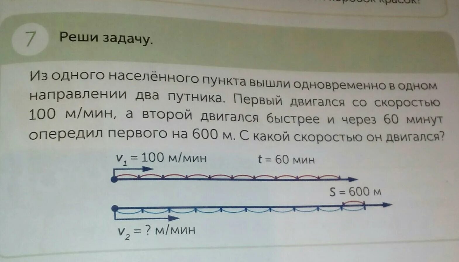 Реши задачу из 2 городов вышли одновременно. Из одного пункта в одном направлении одновременно. Реши задачу с 1 стороны одновременно. Из одного населенного пункта одн. Реши задачу из 1 села одновременно.