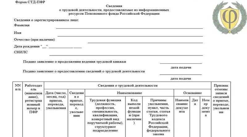 Стд р для работника при увольнении. Форма стд-пфр. справка из пфр о трудовой деятельности. образец заполнения стд-пфр. форма стд-пфр образец.