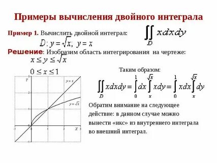 Интегралы 2 порядка