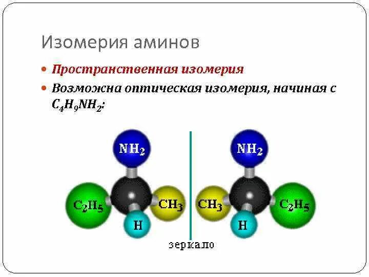 Пространственная изомерия Аминов. Оптическая изомерия это химия. Оптическая изомерия Аминов. Оптическая изомер я амминов. Амины изомерия