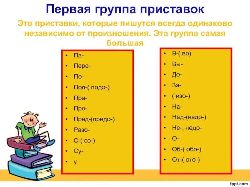 Пртстпвеи которые пишутся одинаково. Приставки. Приставки в русском языке. Приставки которые пишутся одинаково независимо от произношения. Слова на тему приставки