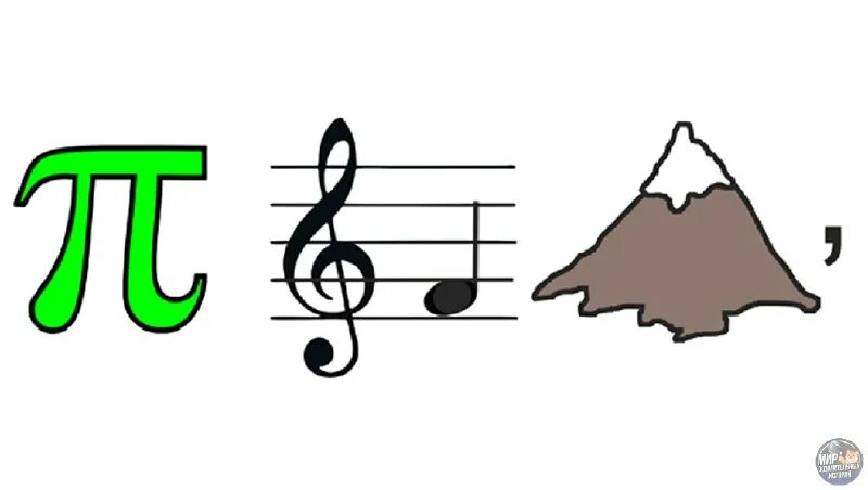 П нот. П нот. Расположение нот на нотном стане в скрипичном ключе. П нот. П нот.