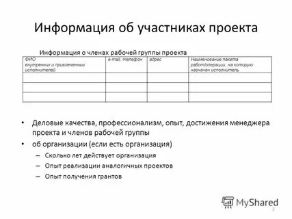 Сведения об участниках