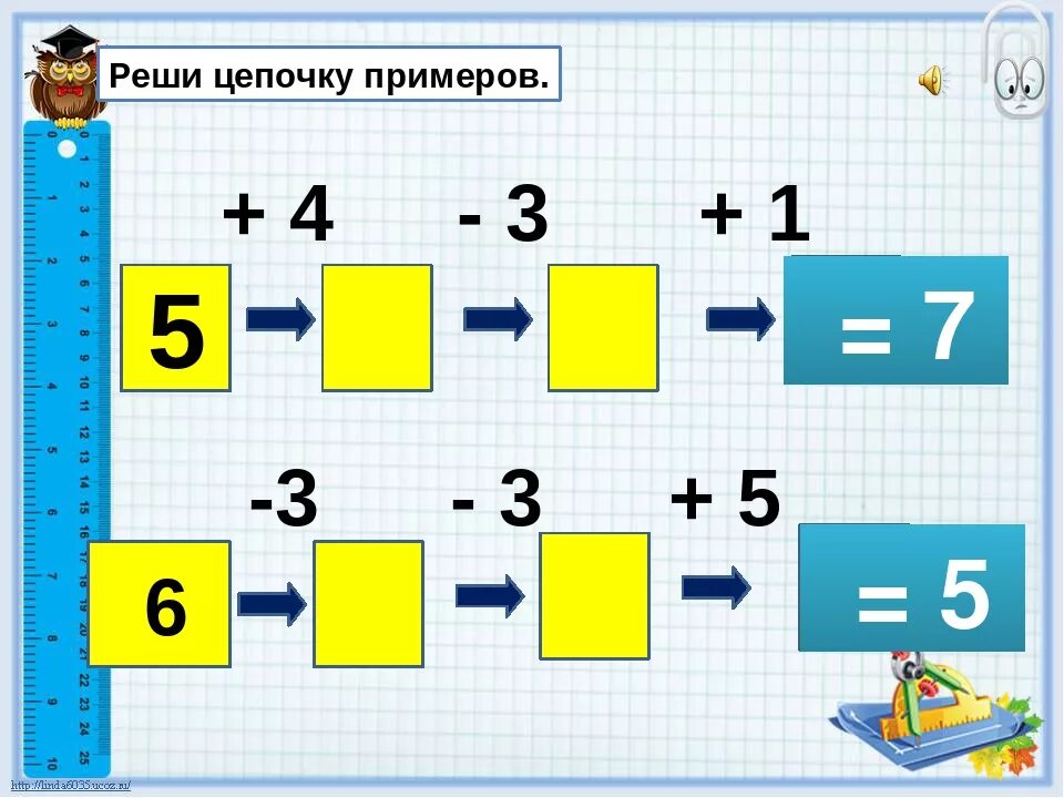 Примеры цепочки по математике. Математические Цепочки для дошкольника по математике. Математические Цепочки 1 класс. Математические Цепочки для первого класса. Цепочка по математике 1 класс.