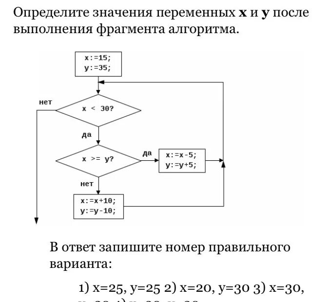 Блок переменная. После выполнения алгоритма. После выполнения фрагмента алгоритма. Значения переменных. Определите значение переменных после выполнения фрагмента алгоритма.