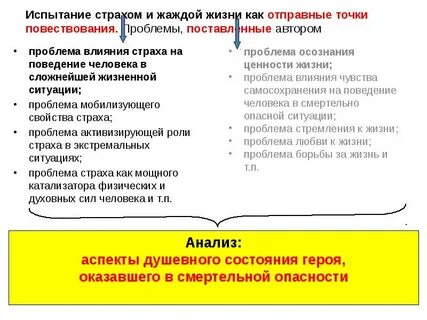 Страх влияния