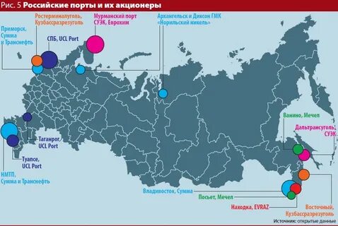 Крупные порты российских морей