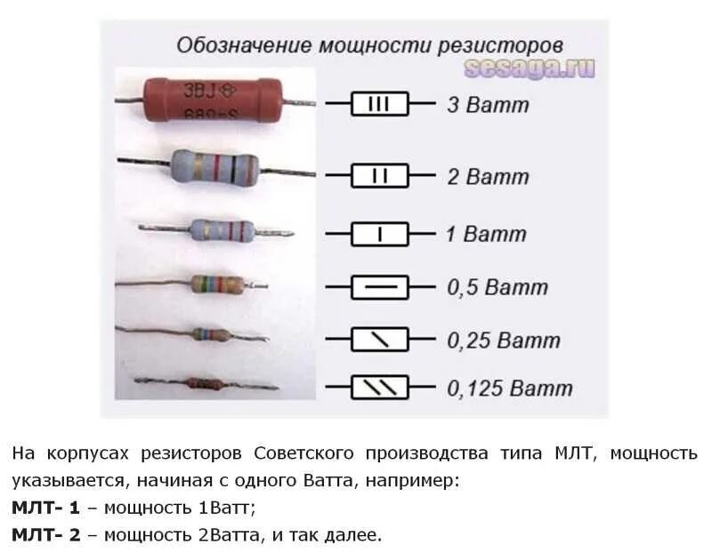 Резистор сопротивления рисунок. Резистор 5 ватт на схеме. 0.125 Ватт резистор обозначение. Резисторы маркировка мощности. Маркировка мощности резисторов на схеме.