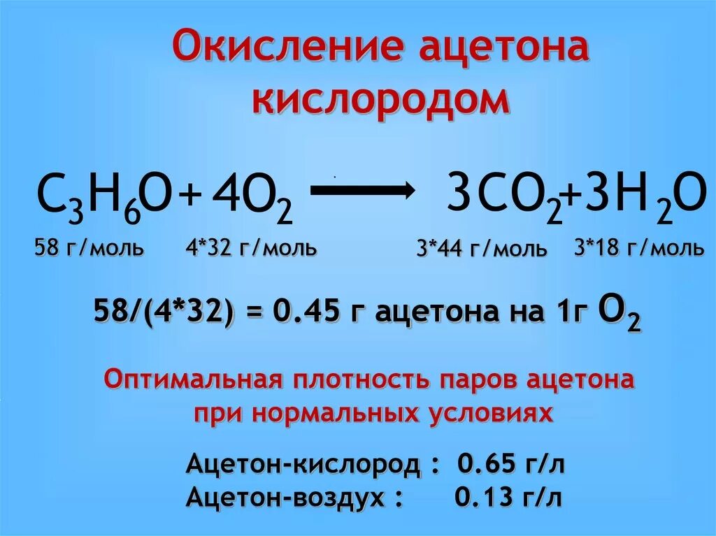 Реакция окисления ацетона. Кетоны реакции окисления. Реакция с формальдегидом характерна для. Окисление оксидом хрома. При неполном окислении кетонов образуется:.