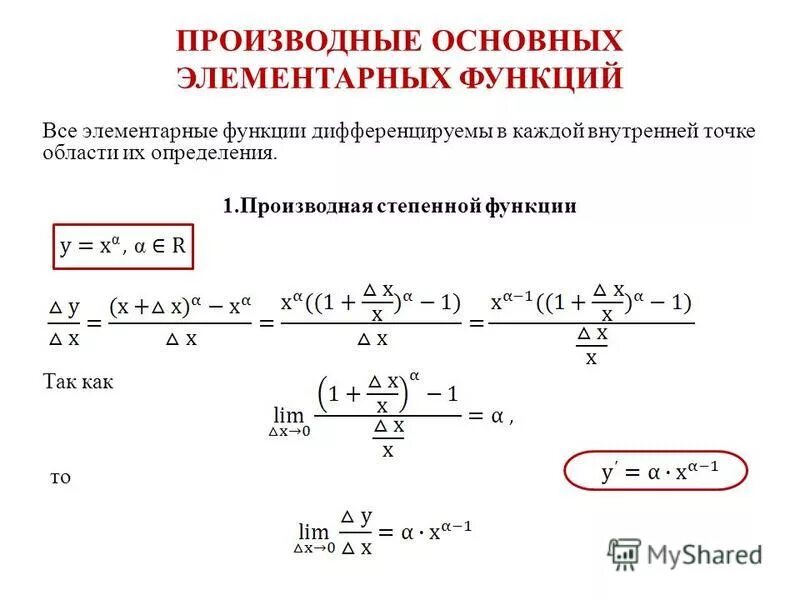 Производная сложных степенных функций. Формула вычисления производной степенной функции.