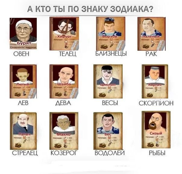 Тест кто ты из мафии