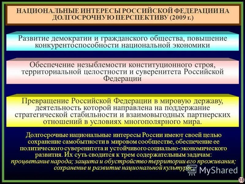 целостность и незыблемость конституционного строя это