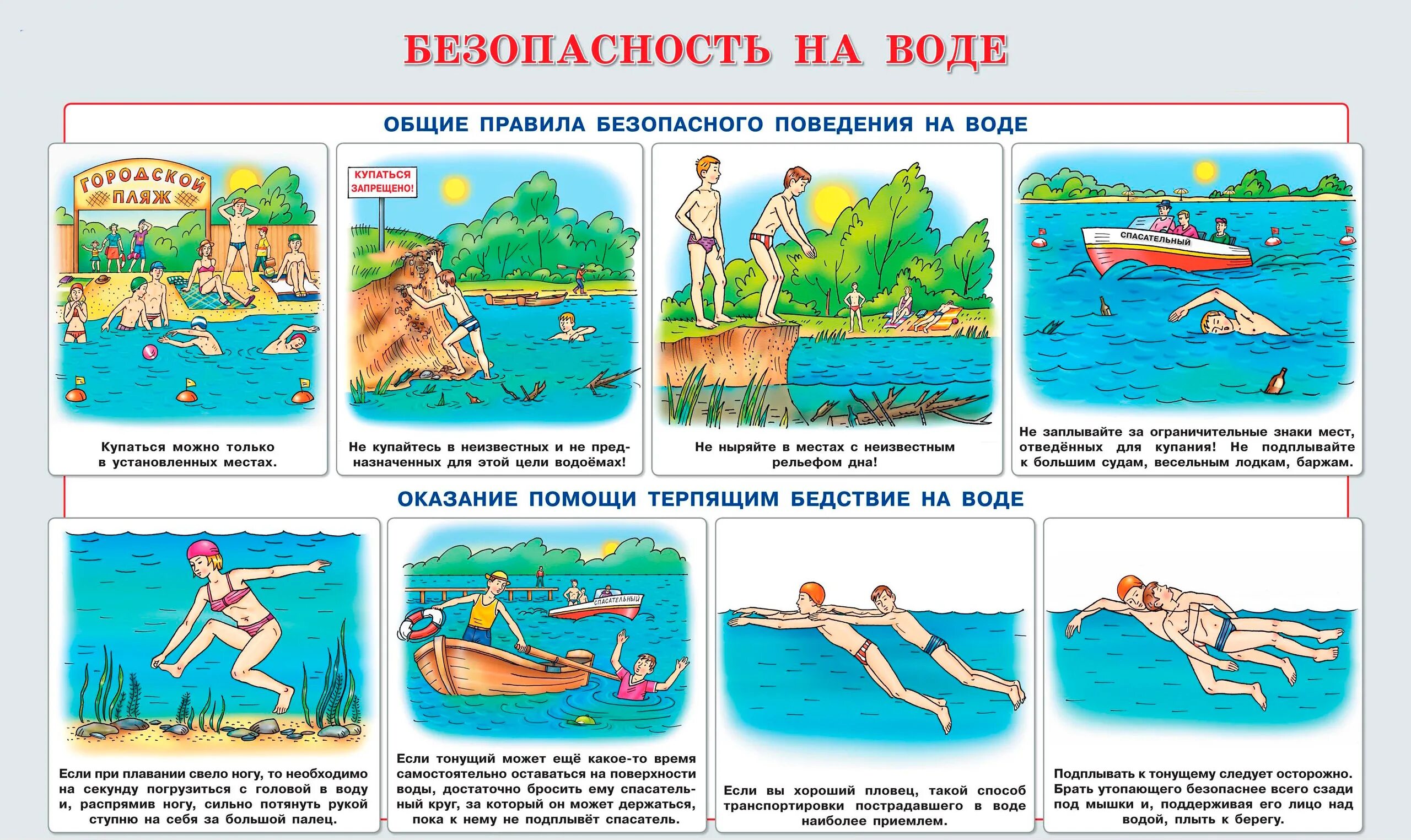 Безопасность на воде 3 класс. Правила поведения на воде. правила безопасности на воде. безопасное поведение на воде. безопасность на водоемах летом.