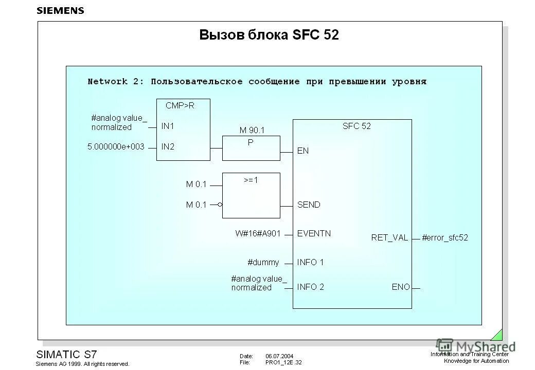 Sfc /scannow. Для использования программы sfc необходимы. Sfc язык программирования. Offbootdir c: /offwindir c: windows. Команда sfc /scannow offbootdir.