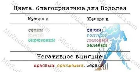 Цвет знака весы женщина