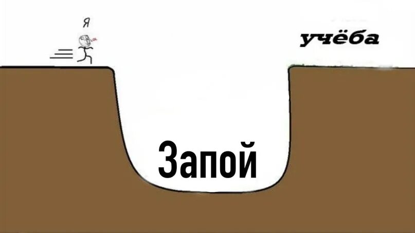 Мем обрыв. Пропасть мем. мемы шаблоны. ямы мем. шаблоны для мемов.