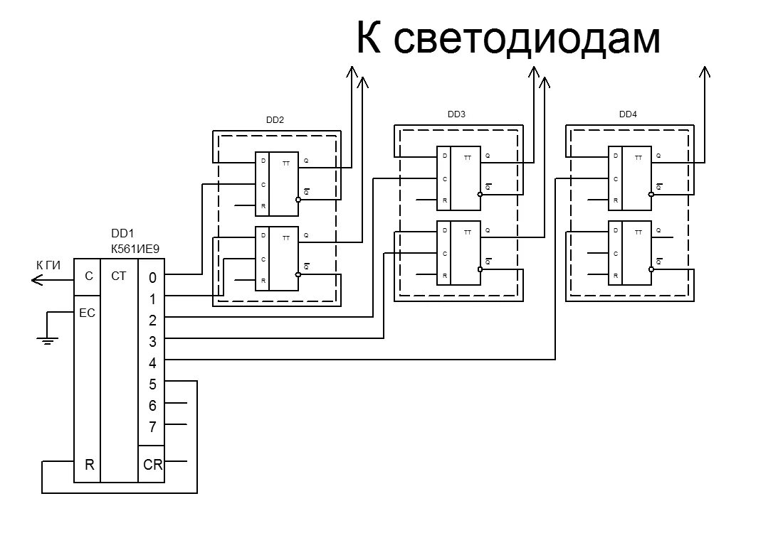 Микросхема к561. К561ие8 счетчик импульсов. Микросхема к561ие9 схема включения. Генератор импульсов на к561ие8. Делители импульсов на к561ие10 и к561ие9.