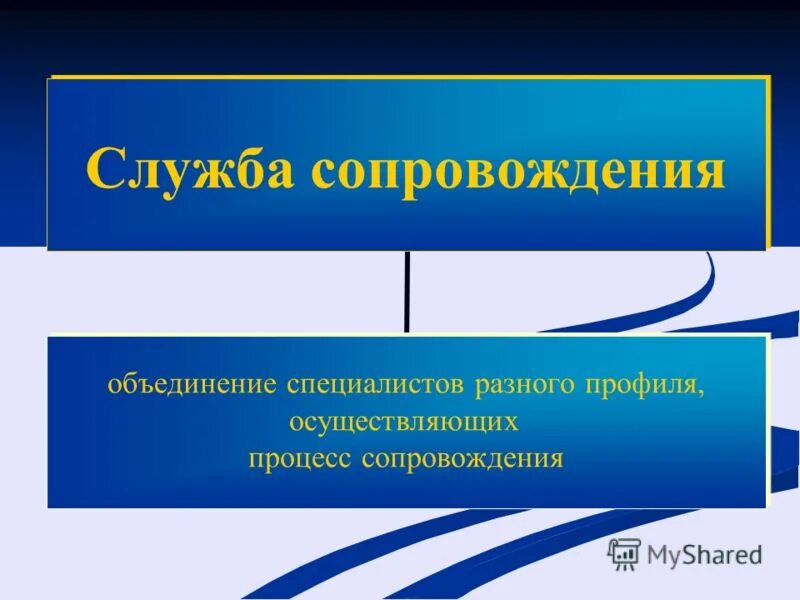 Специалист разного профиля. Служба сопровождения. Служба сопровождения в школе. Картинка служба сопровождения прямоугольная.