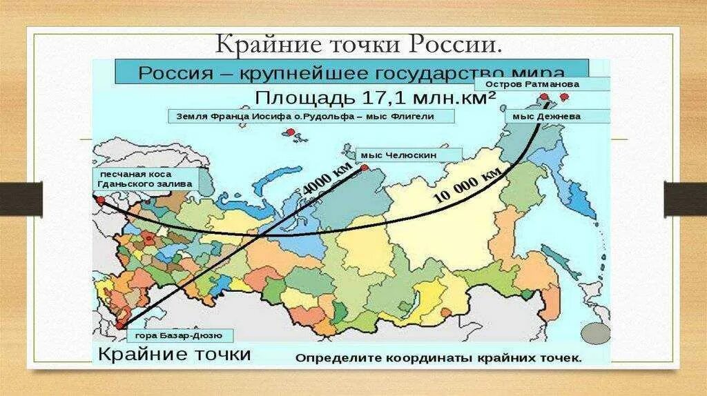 Северная материковая точка рф. Крайние точки РФ на карте России. Крайние точки России на карте России. Крайние географические точки России на карте. Крайняя Южная точка России на карте.