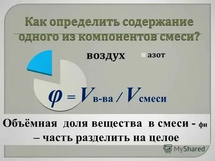 Какой объем воздуха с объемной долей