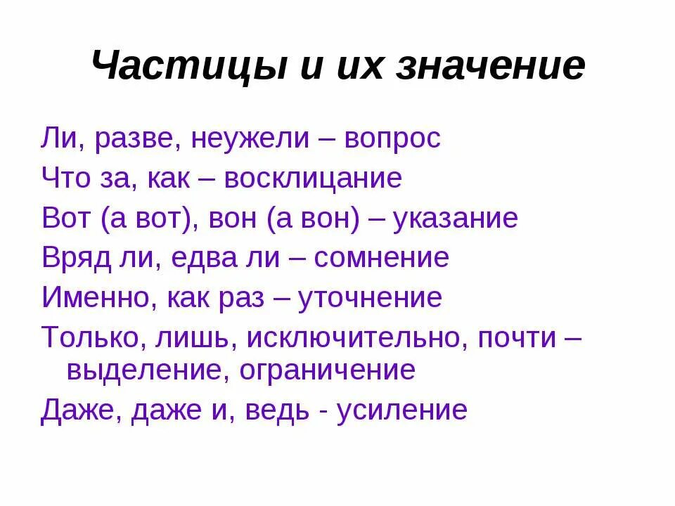 Все таки какая частица. Значение частиц. Частица значения частиц. Разве значение частицы. Значение частицы неужели.