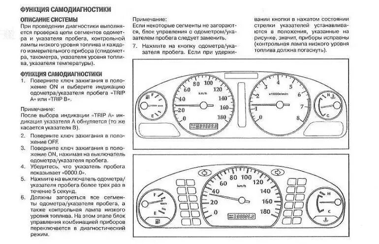 19351327 Щетка стеклоочистителя каркасная 550мм 22 ACDelco Запчасти на DRIVE2