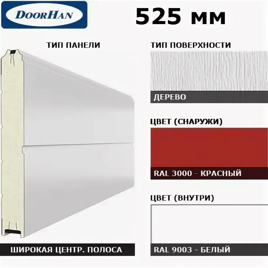 Сэндвич-панели (100 мм rockwool). Панели ral 9003. 9003-9003 тсп панели. Трехслойная сэндвич-панель мп тсп-z-150-1000. Панели дорхан 5s00/s00-9003.