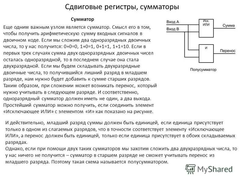 Младший разряд регистра. Вычитание на сумматоре. Регистры сумматоры. Сдвиговый регистр на реле. Перечислите виды регистров.