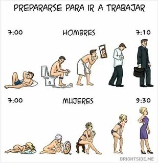 Ir a trabajar in 2023 Men vs women, Men are from mars, Funny memes