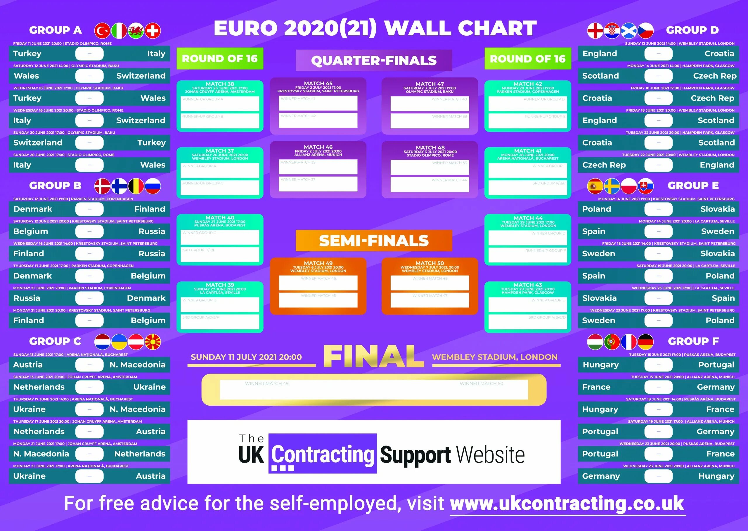 Чарт 2025. Евро-2025 группы. группы евро 2025 2025. euro 2025 spielplan. ss euro cup 2025.