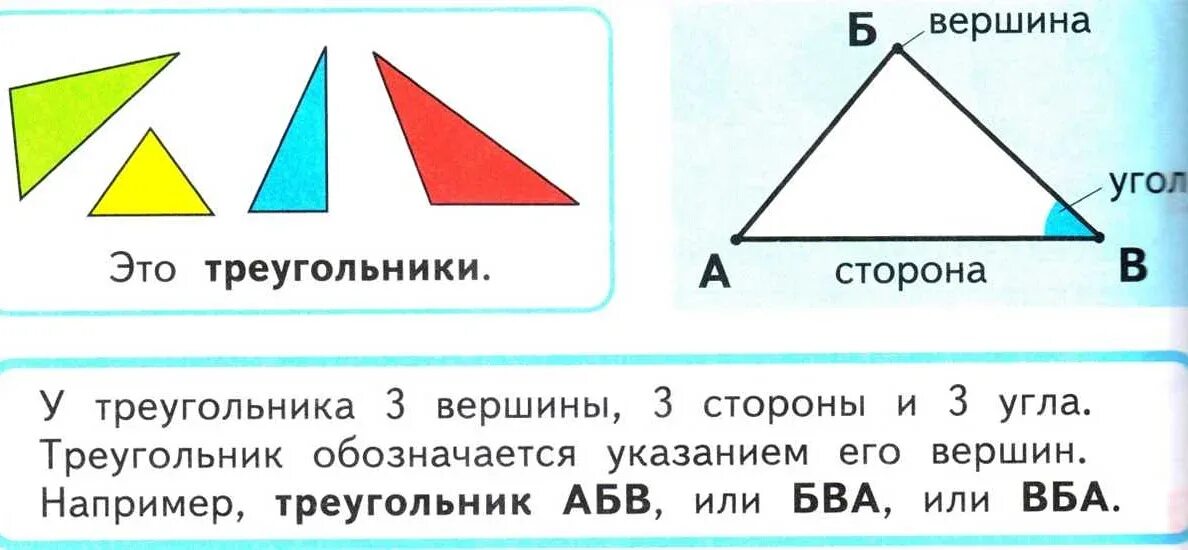 Не вычисляя углов треугольника определите его вид. Треугольник 2 класс. Понятие треугольника. Задачи на углы треугольника. Стороны вершины и углы треугольника.