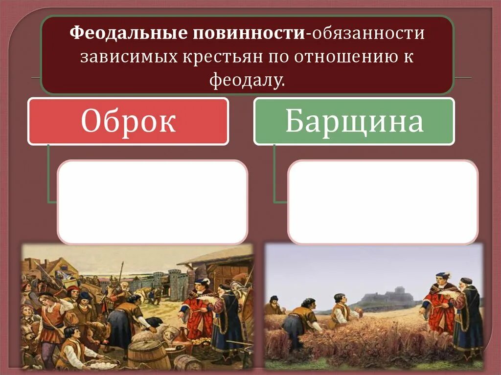 Основные повинности крестьян в 17 веке. Повинности зависимых крестьян. Феодально зависимые крестьяне это. Феодальные повинности. Феодальная эпоха.