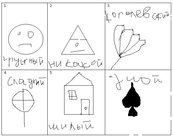Диагностические тесты на аутизм. Тест на определение творческих способностей. Проективная методика закончи изображение. Психологический интеллект методика. Тест 8 квадратов вартегга.
